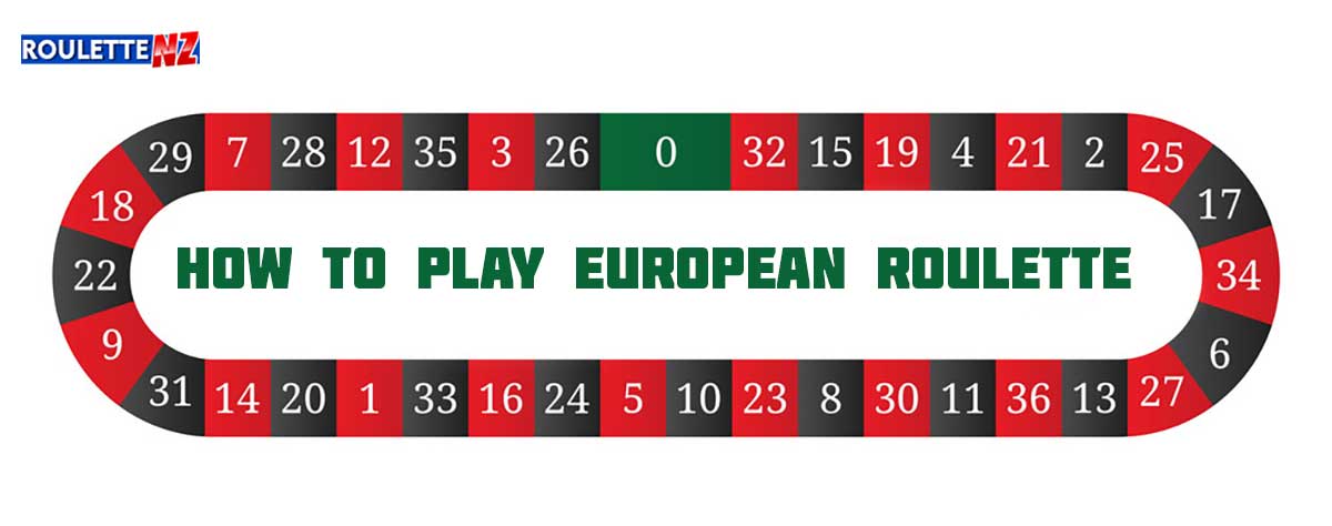 european roulette wheel strategy